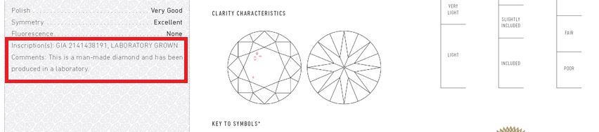 Laboratory grown diamond